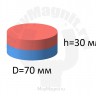 Неодимовый магнит диск 70х30 мм